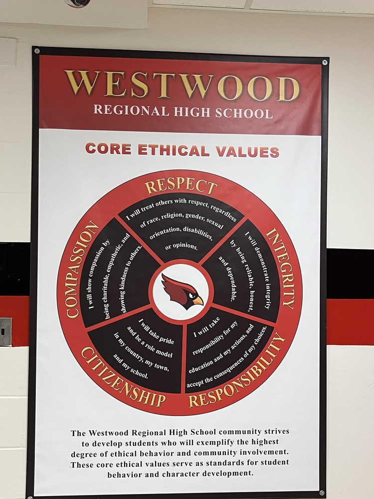 core ethical values