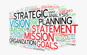 strategic planning wordle