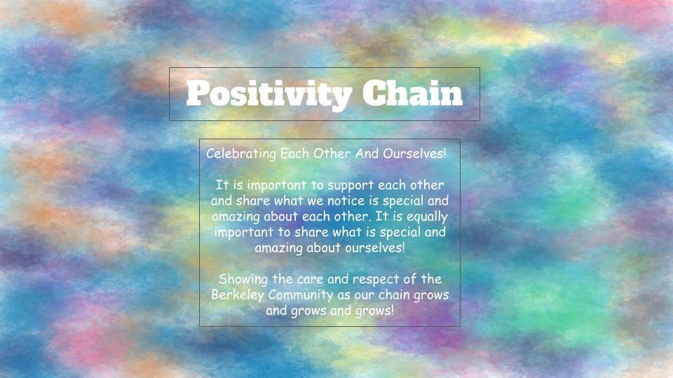 positivity chain
